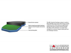 Maserati Ghibli Brake Pads - Front - EBC - Blue Stuff - '14-'19